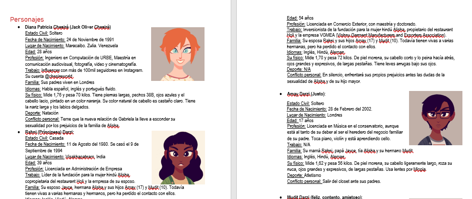 Ficha de los personajes para mi proyecto "Los colores de Alisha" con datos relevantes para la trama.